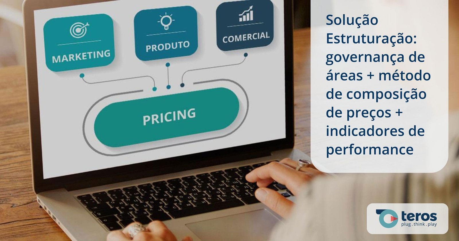 Estudo de Caso no Setor de Serviços: descentralização do processo de precificação e desalinhamento de incentivos entre as partes responsáveis. Como foi reestruturada a área de pricing